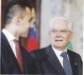 Di Maio con Mattarella.jpg