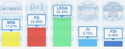 definitivi europee.jpg