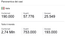 Bilancio coronavirus.jpeg