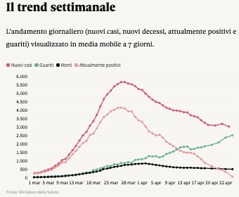 Schermata 2020-04-23 alle 21.29.57.jpeg