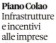 Il Sole 24 Ore su Colao
